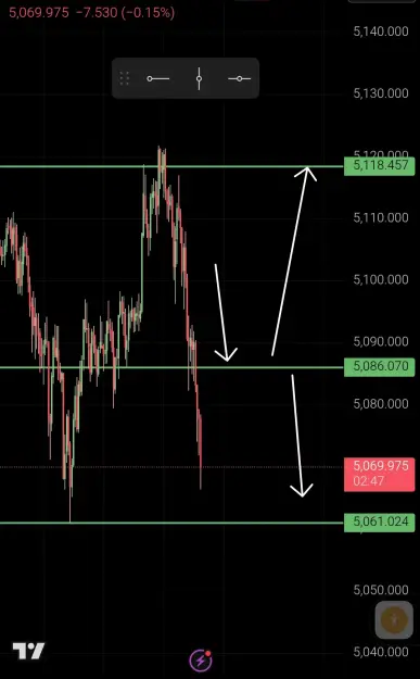 Click to Enlarge

Name: Screenshot_2026-03-13-22-52-13-753_com.tradingview.tradingviewapp-edit.jpg
Size: 38 KB