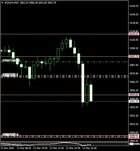 Click to Enlarge

Name: GOLD#M30 1303d.png
Size: 22 KB