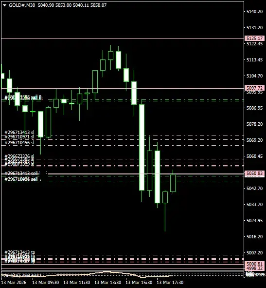 Click to Enlarge

Name: GOLD#M30 1303e.png
Size: 30 KB