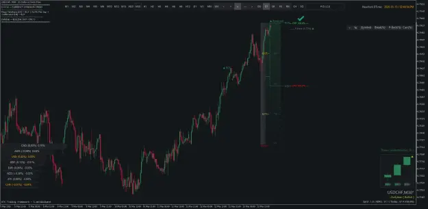 Click to Enlarge

Name: USDCHFM30.png
Size: 49 KB