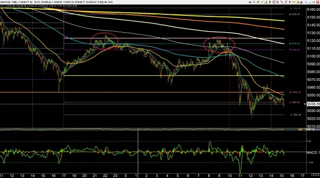 Click to Enlarge

Name: gold 1 .jpg
Size: 147 KB