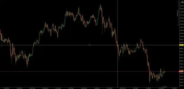 Click to Enlarge

Name: cT_cs_1317036_BTCUSD_2026-03-15_14-50-42.png
Size: 34 KB
