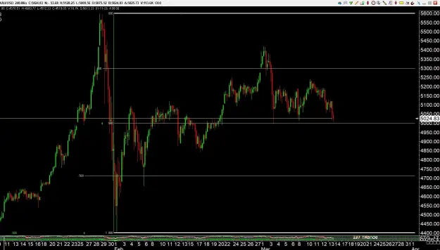 Click to Enlarge

Name: gold 2 .jpg
Size: 77 KB