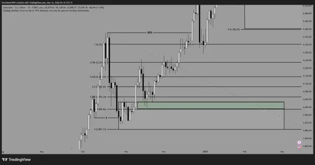 Click to Enlarge

Name: XAUUSD_2026-03-16_01-32-22_aa2dc.png
Size: 27 KB