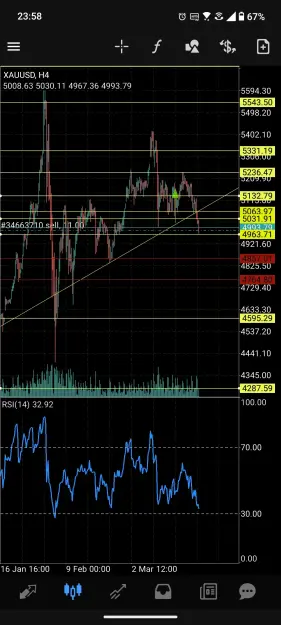 Click to Enlarge

Name: Screenshot_20260315-235829_MetaTrader_4.jpg
Size: 113 KB
