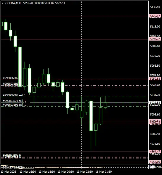Click to Enlarge

Name: GOLD#M30 1603.png
Size: 26 KB