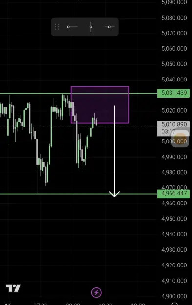 Click to Enlarge

Name: Screenshot_2026-03-16-10-06-43-545_com.tradingview.tradingviewapp-edit.jpg
Size: 38 KB