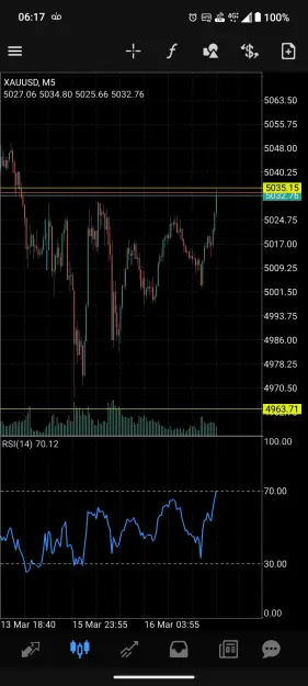 Click to Enlarge

Name: Screenshot_20260316-061709_MetaTrader_4.jpg
Size: 86 KB