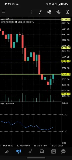 Click to Enlarge

Name: Screenshot_20260316-061941_MetaTrader_4.jpg
Size: 76 KB