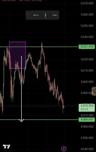 Click to Enlarge

Name: Screenshot_2026-03-16-17-56-36-605_com.tradingview.tradingviewapp-edit.jpg
Size: 37 KB