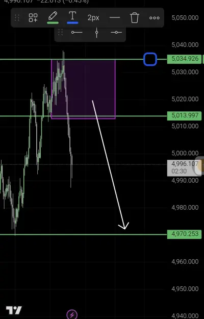 Click to Enlarge

Name: Screenshot_2026-03-16-22-52-30-719_com.tradingview.tradingviewapp-edit.jpg
Size: 37 KB