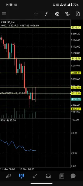 Click to Enlarge

Name: Screenshot_20260316-145847_MetaTrader_4.jpg
Size: 77 KB