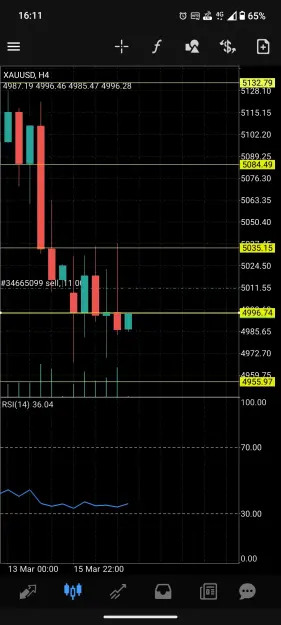 Click to Enlarge

Name: Screenshot_20260316-161159_MetaTrader_4.jpg
Size: 73 KB