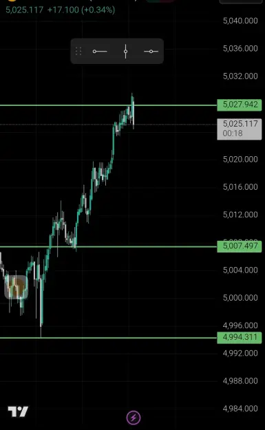 Click to Enlarge

Name: Screenshot_2026-03-17-10-03-43-022_com.tradingview.tradingviewapp-edit.jpg
Size: 35 KB