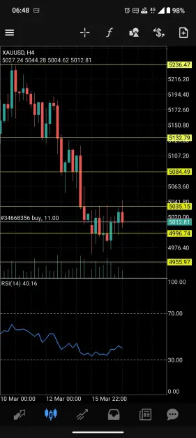 Click to Enlarge

Name: Screenshot_20260317-064804_MetaTrader_4.jpg
Size: 79 KB