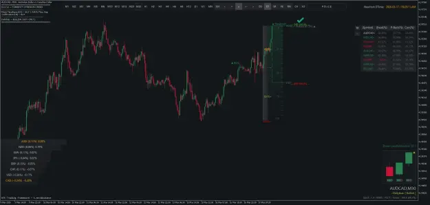 Click to Enlarge

Name: AUDCADM30.png
Size: 53 KB