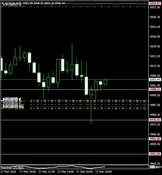 Click to Enlarge

Name: GOLD#M30 1703a.png
Size: 23 KB