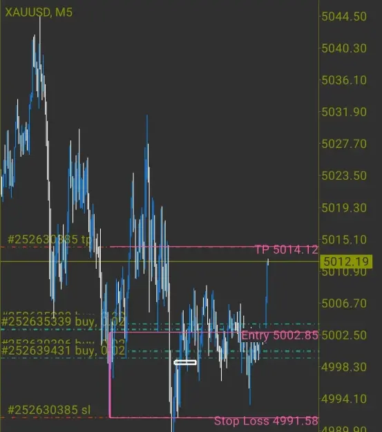 Click to Enlarge

Name: Screenshot_20260318_081121_MetaTrader 4.jpg
Size: 43 KB