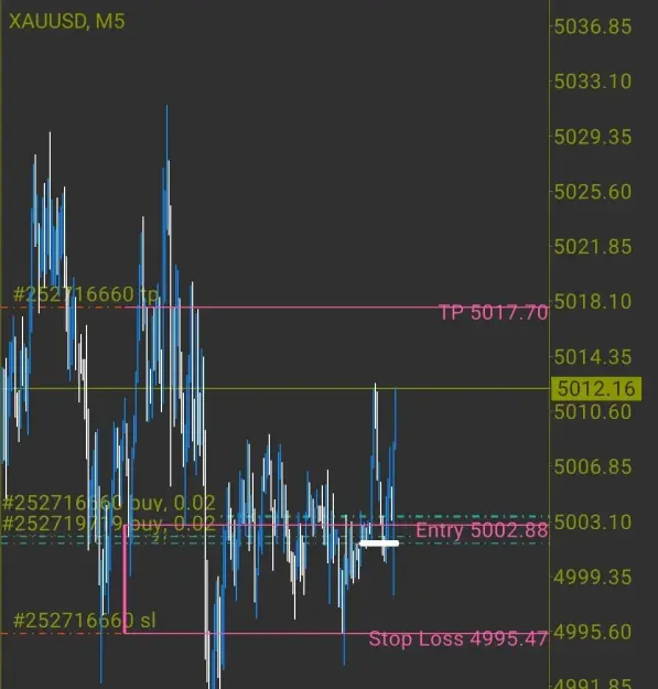Click to Enlarge

Name: Screenshot_20260318_090844_MetaTrader 4.jpg
Size: 37 KB