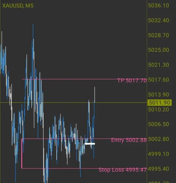 Click to Enlarge

Name: Screenshot_20260318_091202_MetaTrader 4.jpg
Size: 27 KB