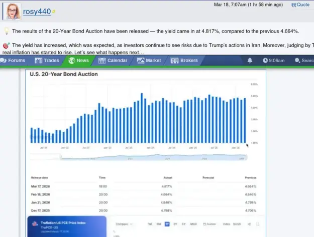 Click to Enlarge

Name: Screenshot 2026-03-18 at 09-07-56 US 'transitory' inflation turns five and is still a big brat Forex
Size: 32 KB