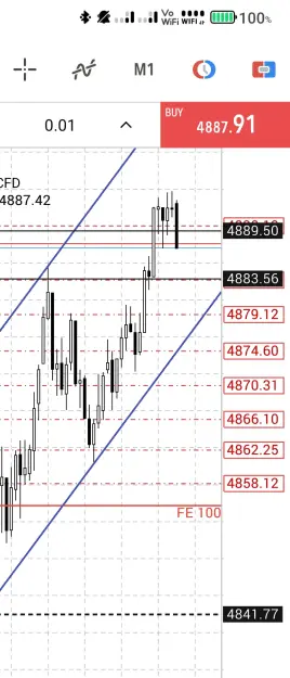 Click to Enlarge

Name: Screenshot_2026-03-18-15-10-40-382_net.metaquotes.metatrader5.png
Size: 60 KB