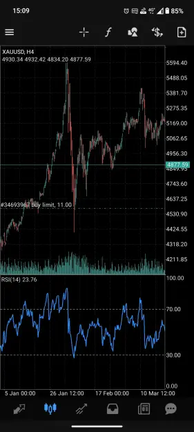 Click to Enlarge

Name: Screenshot_20260318-150951_MetaTrader_4.jpg
Size: 97 KB