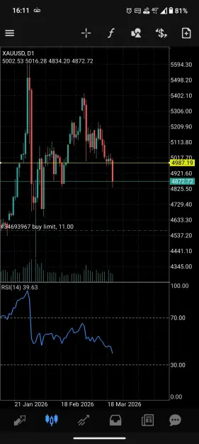 Click to Enlarge

Name: Screenshot_20260318-161146_MetaTrader_4.jpg
Size: 80 KB