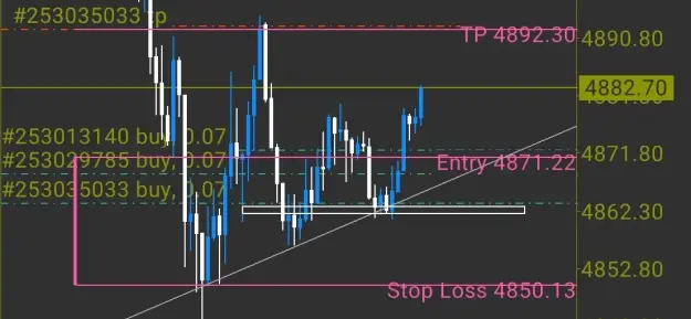 Click to Enlarge

Name: Screenshot_20260319_002752_MetaTrader 4.jpg
Size: 27 KB