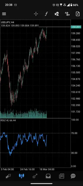 Click to Enlarge

Name: Screenshot_20260318-203815_MetaTrader_4.jpg
Size: 82 KB