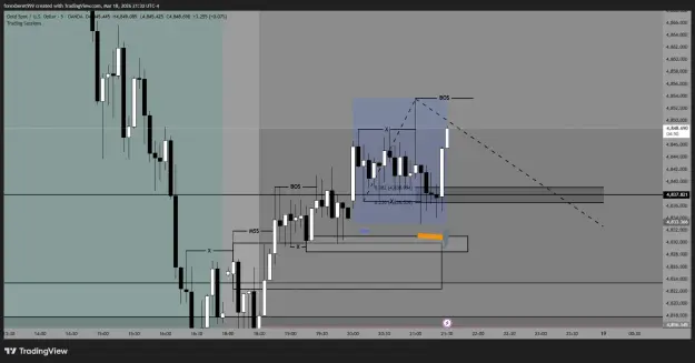 Click to Enlarge

Name: XAUUSD_2026-03-19_06-30-09_e4983.png
Size: 33 KB