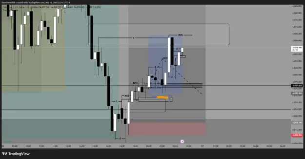 Click to Enlarge

Name: XAUUSD_2026-03-19_07-43-02_4ba31.png
Size: 31 KB