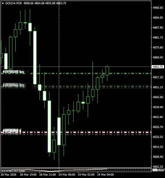 Click to Enlarge

Name: GOLD#M30 1903.png
Size: 23 KB