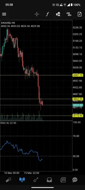 Click to Enlarge

Name: Screenshot_20260319-055859_MetaTrader_4.jpg
Size: 79 KB