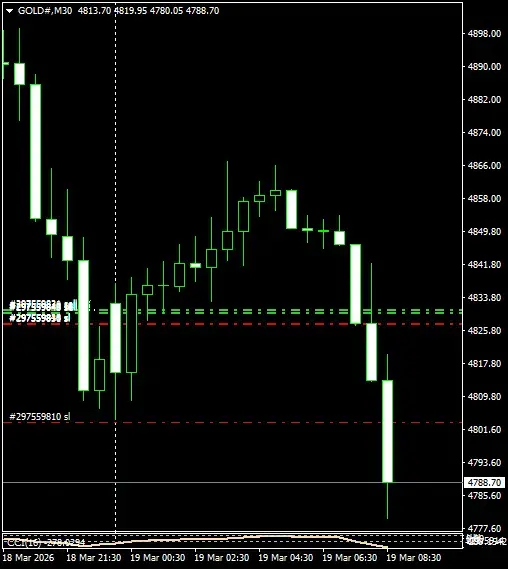 Click to Enlarge

Name: GOLD#M30 1903c.png
Size: 22 KB