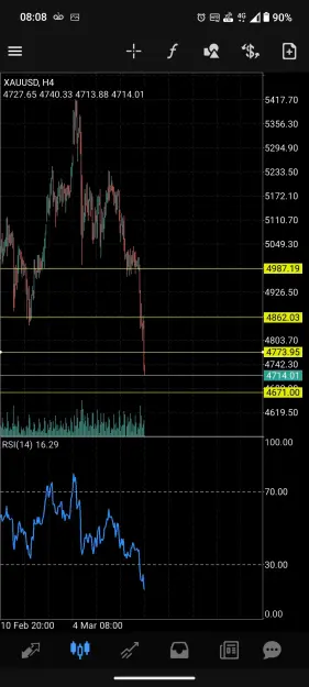 Click to Enlarge

Name: Screenshot_20260319-080822_MetaTrader_4.jpg
Size: 82 KB