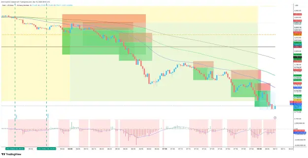 Click to Enlarge

Name: XAUUSD.R_2026-03-19_08-10-53.png
Size: 99 KB