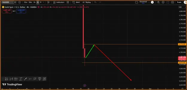 Click to Enlarge

Name: Gold Wide Trend.png
Size: 31 KB