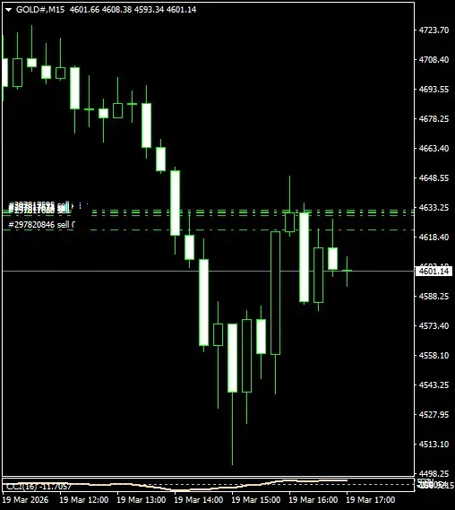Click to Enlarge

Name: GOLD#M15 1903.png
Size: 19 KB