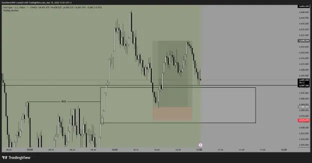 Click to Enlarge

Name: XAUUSD_2026-03-19_20-01-48_a4e52.png
Size: 30 KB