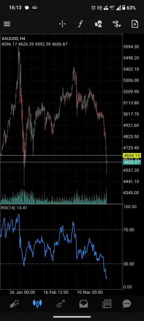 Click to Enlarge

Name: Screenshot_20260319-161356_MetaTrader_4.jpg
Size: 90 KB