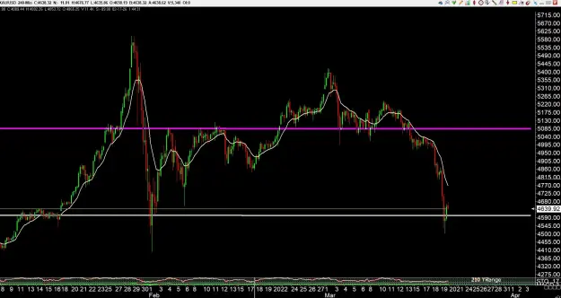 Click to Enlarge

Name: gold 3 .jpg
Size: 93 KB