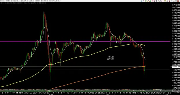 Click to Enlarge

Name: gold 4.jpg
Size: 108 KB