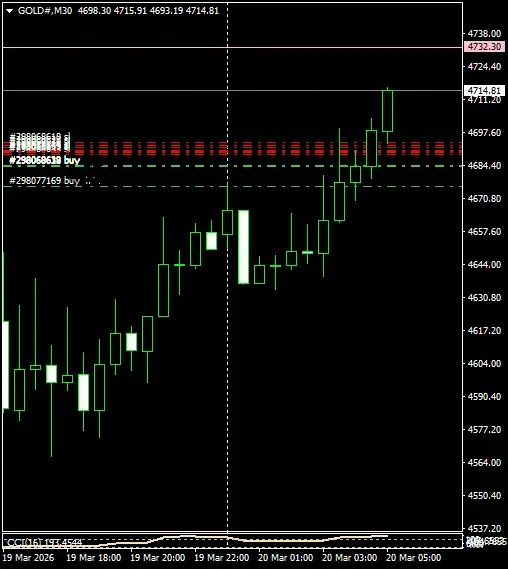 Click to Enlarge

Name: GOLD#M30 2003.png
Size: 23 KB