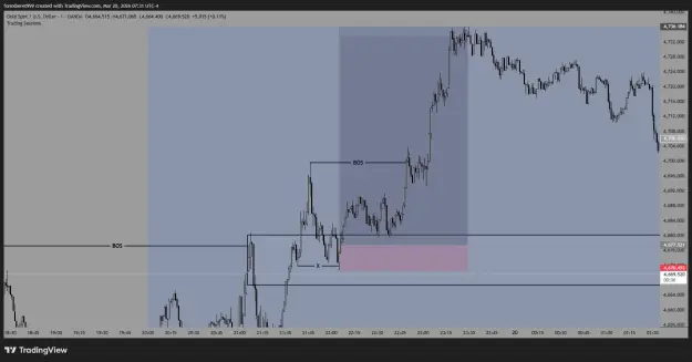 Click to Enlarge

Name: XAUUSD_2026-03-20_16-31-54_a64a1.png
Size: 35 KB