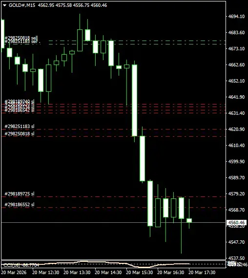 Click to Enlarge

Name: GOLD#M15 2003d.png
Size: 25 KB