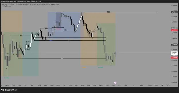 Click to Enlarge

Name: XAUUSD_2026-03-20_21-41-18_fa043.png
Size: 33 KB