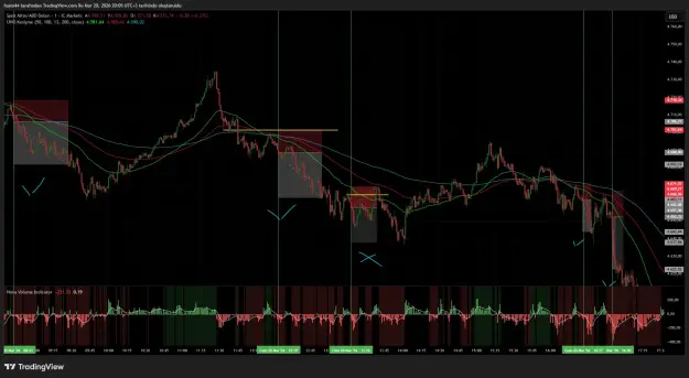 Click to Enlarge

Name: XAUUSD_2026-03-20_20-06-00_1b455.png
Size: 79 KB