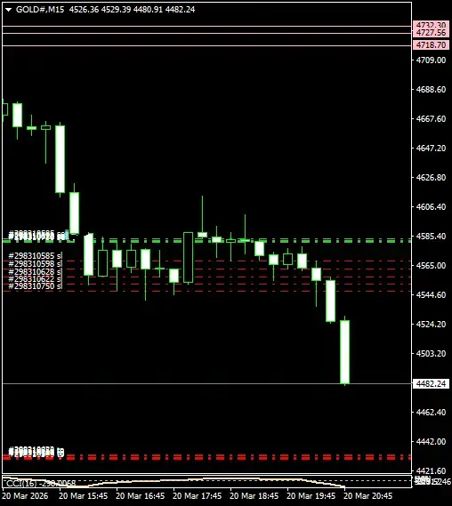 Click to Enlarge

Name: GOLD#M15 2003e.png
Size: 24 KB