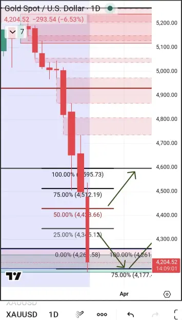 Click to Enlarge

Name: Screenshot_20260323_024958_TradingView.jpg
Size: 56 KB